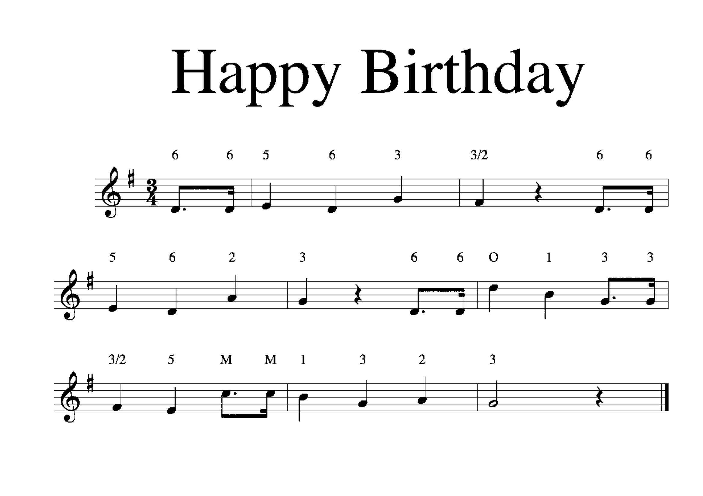 How To Make A Happy Birthday Song Tune Using Tinkerca - vrogue.co